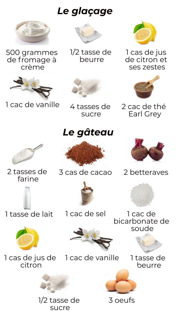 Ustensiles - Buche de Noel rouge (betterave et earl grey) Ustensiles - Buche de Noel rouge (betterave et earl grey)