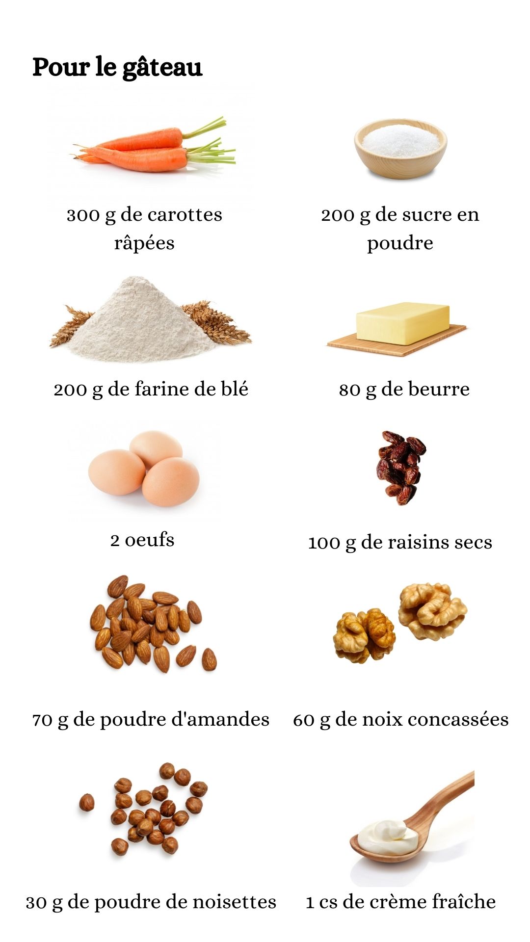 Ingrédients Gâteau aux carottes 1 Constituant pour élaborer la recette du gâteau aux carottes