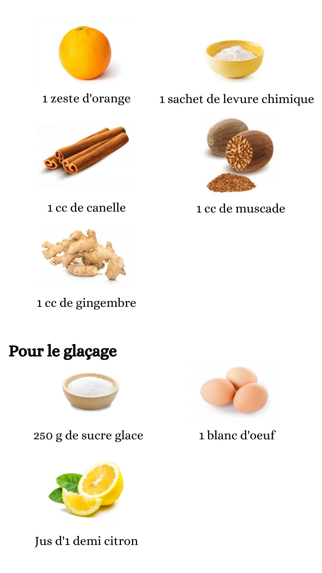 Ingrédients Gâteau aux carottes 2 Constituant pour élaborer la recette du gâteau aux carottes
